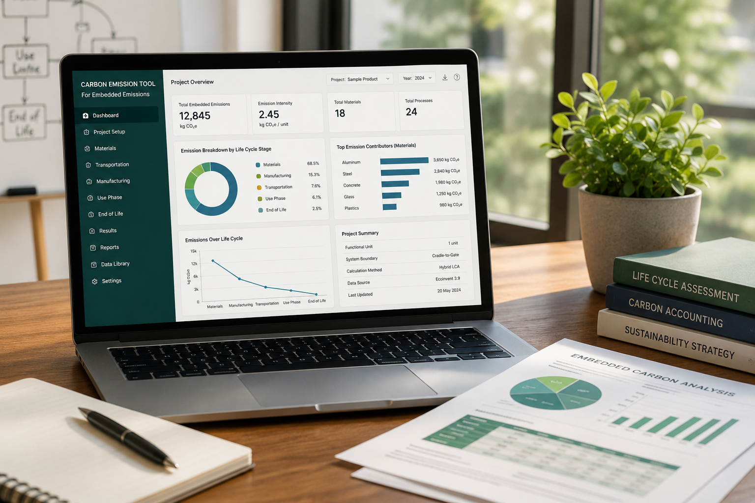 Carbon emission calculation tool development
